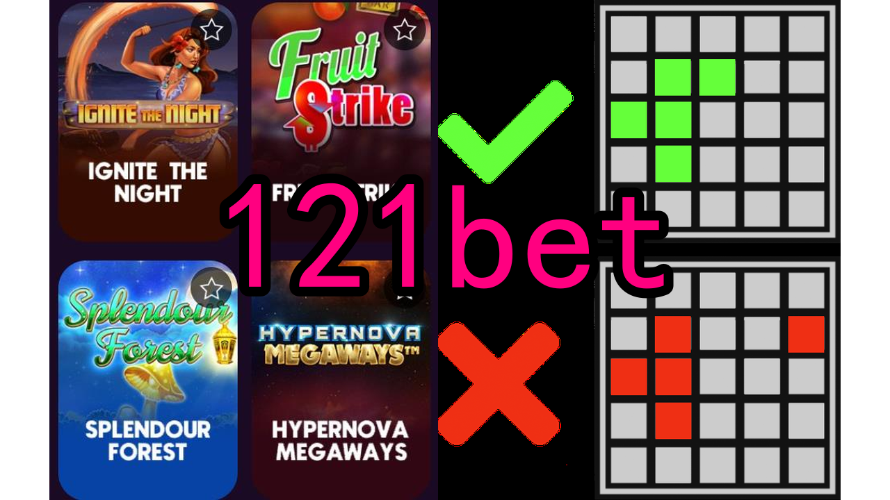 O Impacto dos PG Jogos na Sociedade